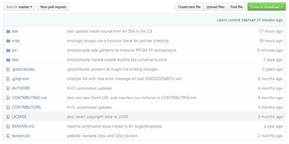 How to present a GitHub project for your resume – The HFT Guy