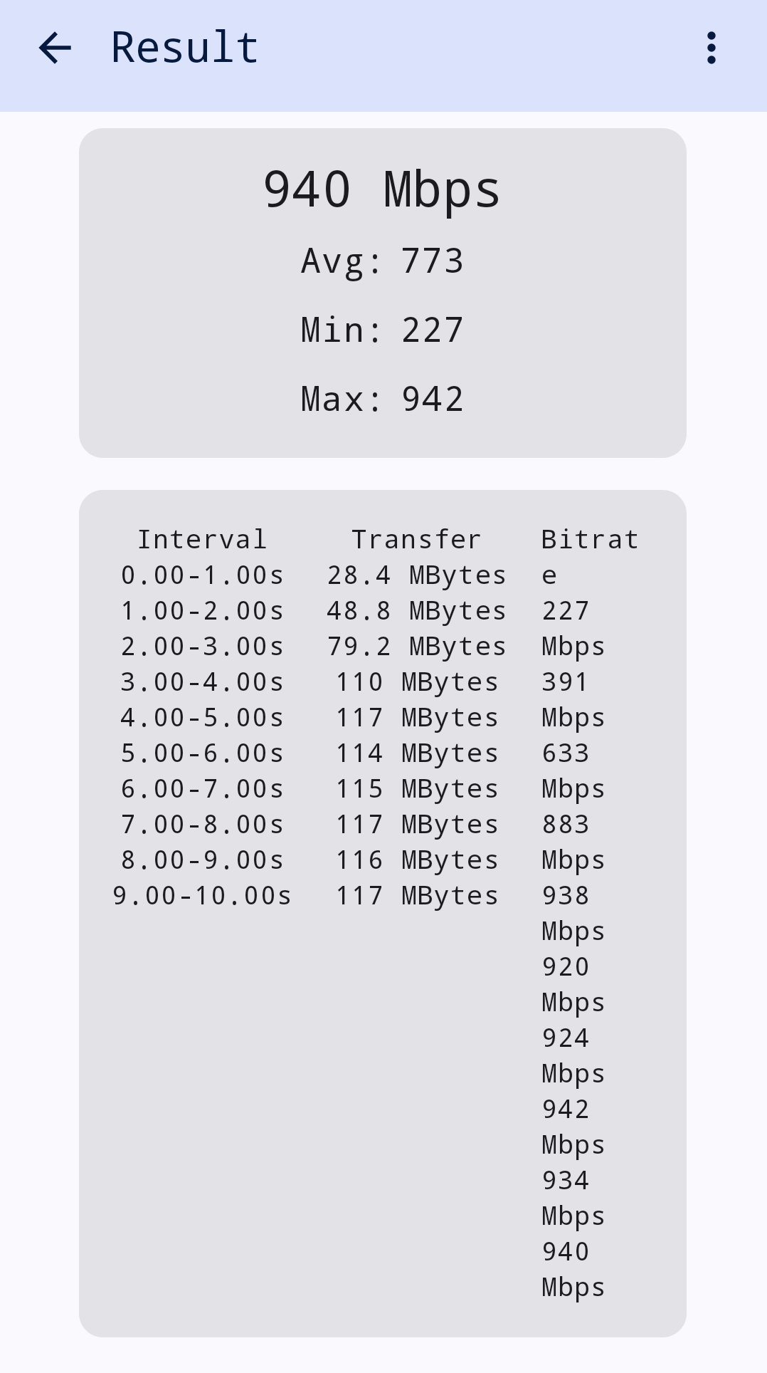 Doing Gigabit Ethernet Over My British Phone Wires – The HFT Guy